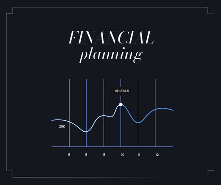 Designvorlage Chart for Financial Planning für Facebook