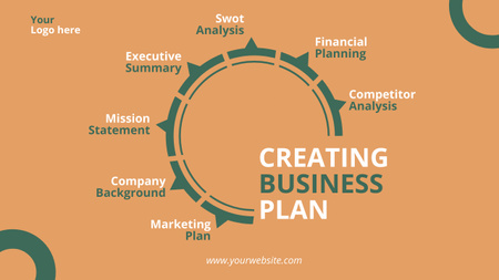 Plantilla de diseño de Round Scheme of Creative Business Plan Timeline 