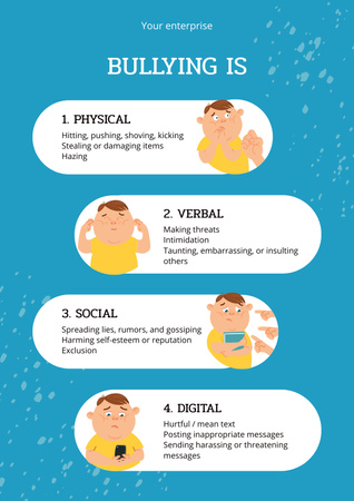 Modèle de visuel Types of Bullying - Poster