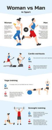 Comparison infographics about Man's and Woman's Sport Infographic Design Template