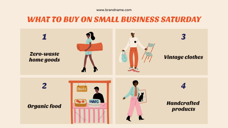 Ontwerpsjabloon van Mind Map van What to Shop on Small Business Saturday