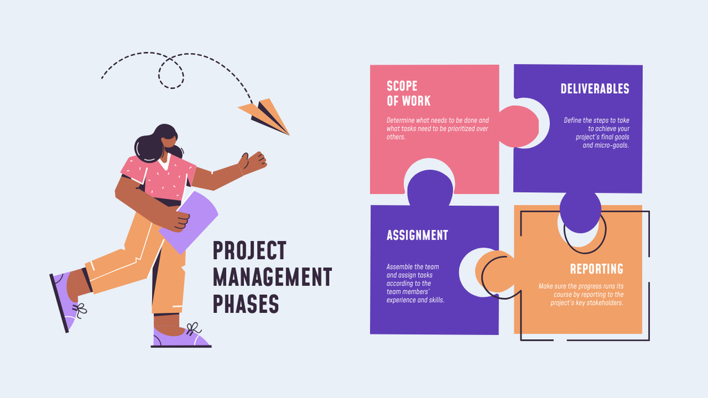 Project Management phases with Girl and puzzle Mind Mapデザインテンプレート