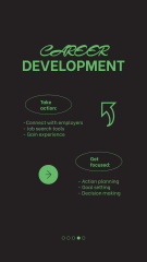 Career Development Model