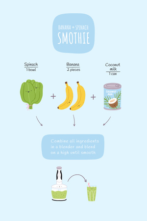 Designvorlage Steps for Cooking Smoothie für Pinterest