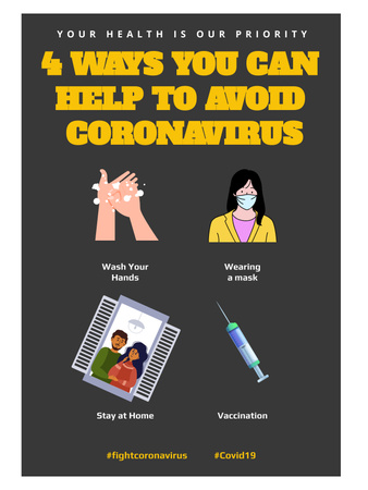 Designvorlage Eine Reihe von Möglichkeiten zur Vermeidung von Coronaviren mit Illustrationen für Poster US