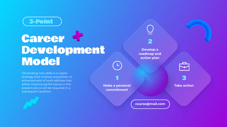Career Development Model Mind Map – шаблон для дизайна