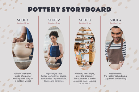 Виробництво глиняної кераміки ручної роботи з гончарами Storyboard – шаблон для дизайну