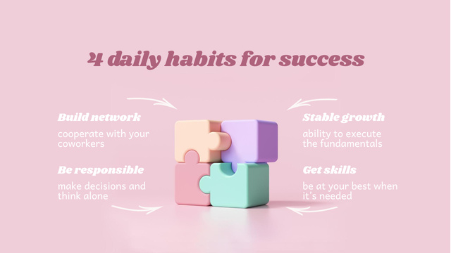 Scheme of Daily Habits for Success Mind Mapデザインテンプレート