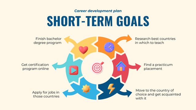 Short-Term Goals in Career Timeline – шаблон для дизайна