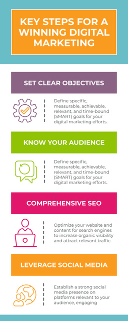 High-impact Digital Marketing Strategies Step-By-Step Infographic Šablona návrhu