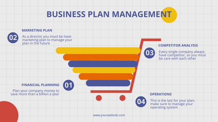 Platilla de diseño Business Plan Management Timeline