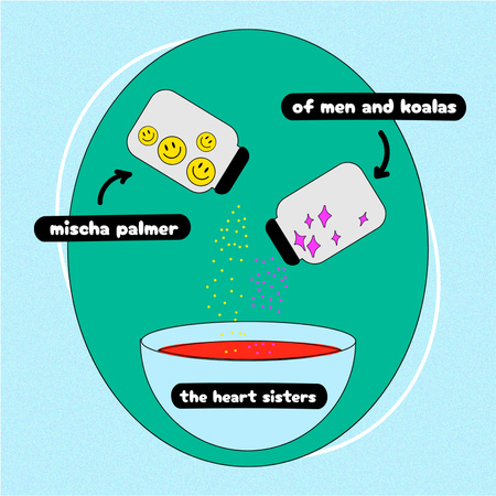 Modèle de visuel promotion drôle de l'album de musique avec bol de nourriture - Album Cover