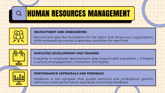 Professional Business Management With Diagrams