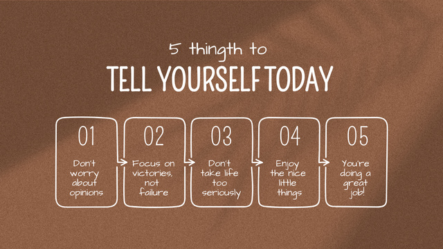 Things to Tell Yourself Mind Map Design Template
