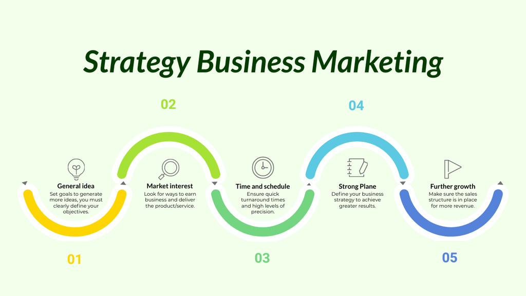 Five Steps In Business Strategy Marketing Timeline Design Template
