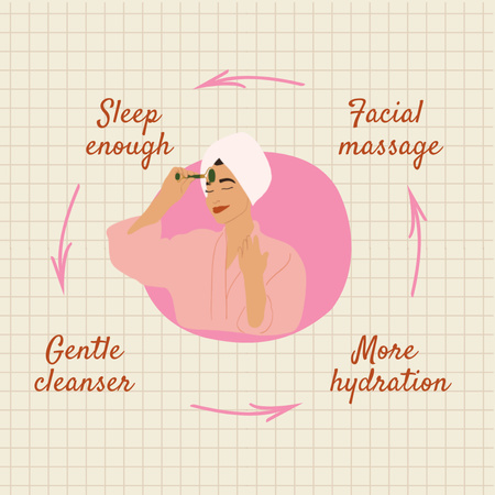 Plantilla de diseño de Skincare Ad with Woman doing Facial Massage Animated Post 