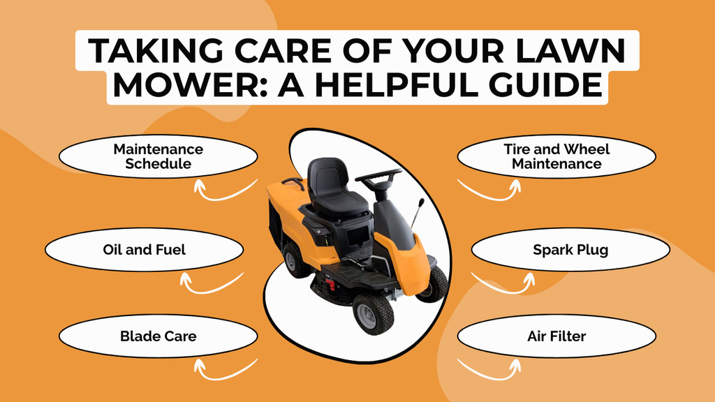 Template di design How to Take Care of a Lawn Mower Mind Map