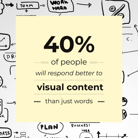 Plantilla de diseño de Información sobre contenido visual Instagram 