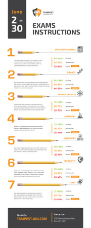 Plantilla de diseño de Education infographics with Exams instructions Infographic 