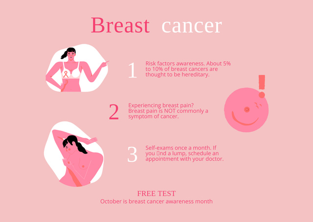 Breast Cancer Awareness with Steps Description Poster B2 Horizontal tervezősablon