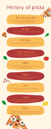 A pizza története Infographic tervezősablon