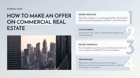 Template di design How to Make an Offer on Commercial Real Estate Mind Map