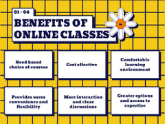 Online Learning Benefits Promotion And Description In Yellow
