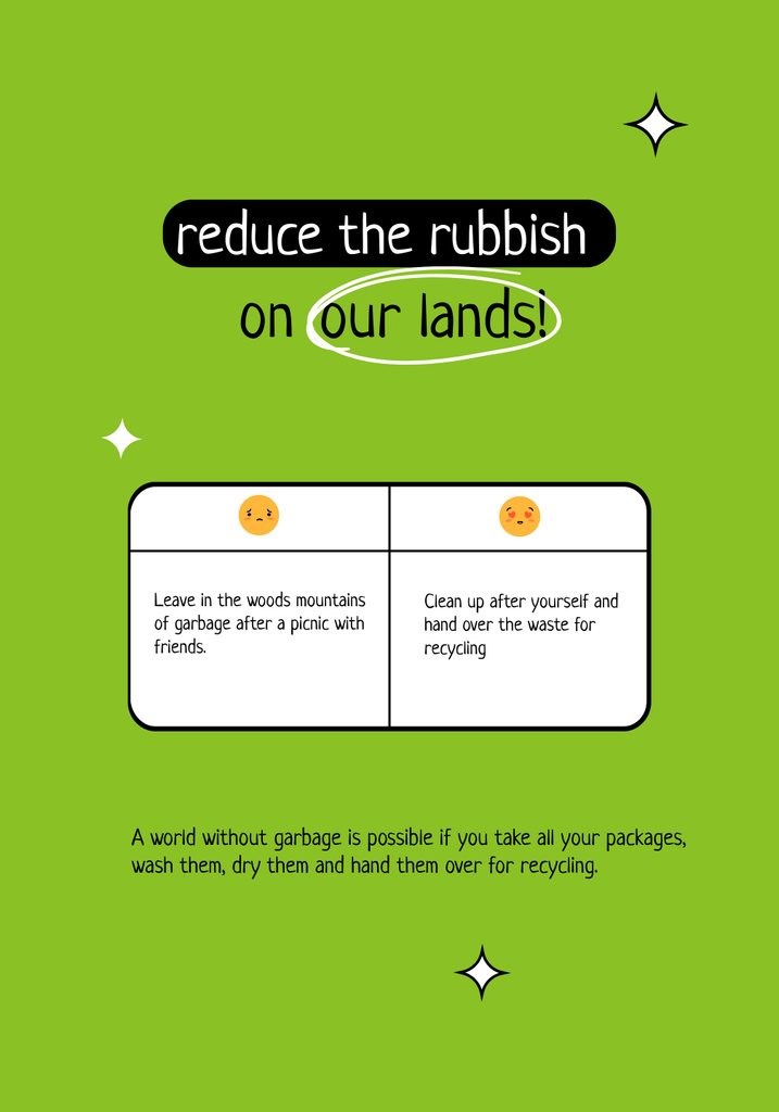 Waste Reducing Motivation Poster 28x40in Design Template