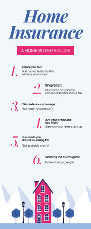 Ontwerpsjabloon van Infographic van Home Insurance Ad