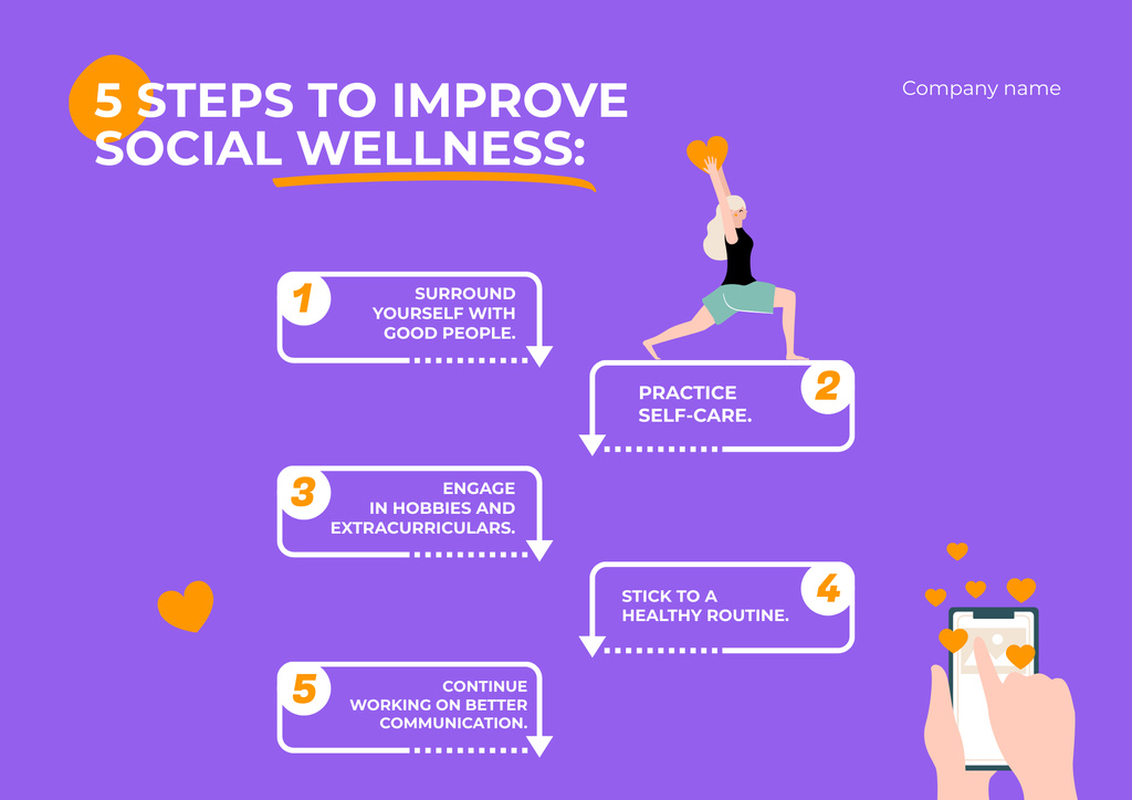 Basic Steps for Improving Social Wellness Poster B2 Horizontalデザインテンプレート