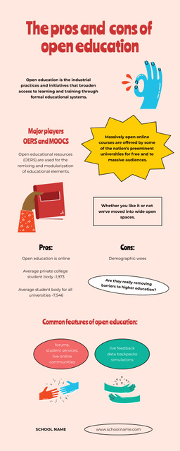 The Pros and Cons of Open Education Infographic Modelo de Design