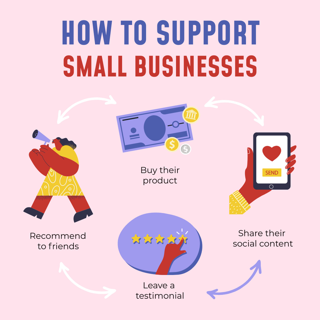 Ontwerpsjabloon van Instagram AD van Ways to Support Small Businesses