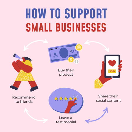 Designvorlage Möglichkeiten zur Unterstützung kleiner Unternehmen für Instagram AD