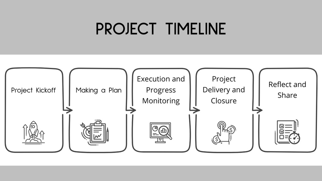 Project Scheme on Grey Timeline Šablona návrhu
