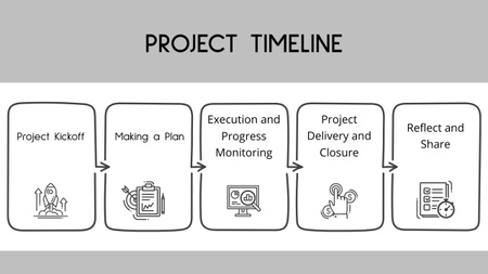 Схема проекта на сером Timeline – шаблон для дизайна
