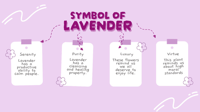 Plantilla de diseño de Lavender Symbol Explanation In Lined Scheme Mind Map 