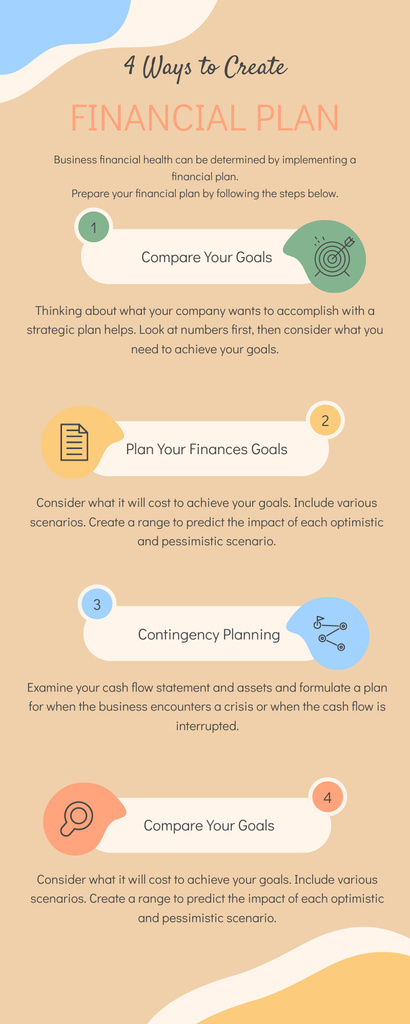 Plantilla de diseño de Ways for Creating Financial Plan Infographic 
