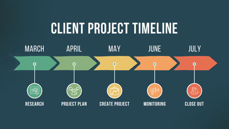 クライアントのプロジェクト計画 Timelineデザインテンプレート