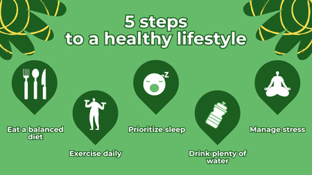 Steps to Healthy Lifestyle Timeline Design Template