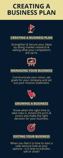 Essential Advice On Creating Business Plan Infographic – шаблон для дизайну