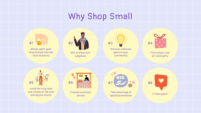 Reasons to Shop Small Mind Map Modelo de Design