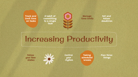 Tips for Increasing Productivity Mind Map Šablona návrhu