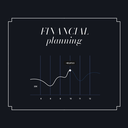 Ontwerpsjabloon van Animated Post van financiële planning met grafiek