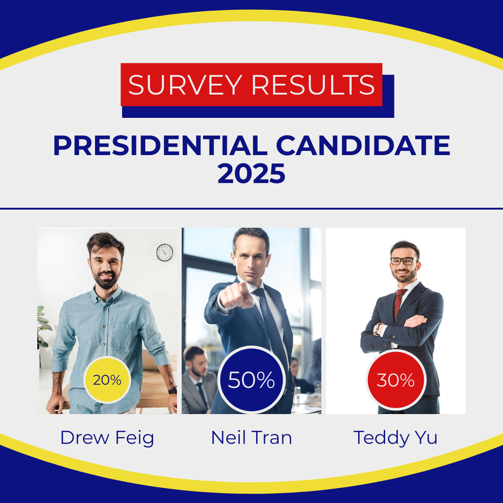 Szablon projektu Survey Voting Results Instagram AD