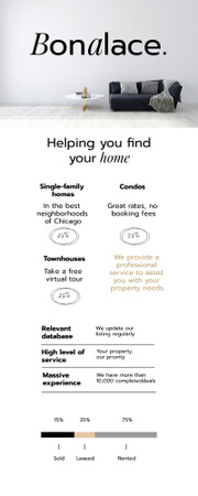 Real Estate Agency Services Offer Infographic Πρότυπο σχεδίασης
