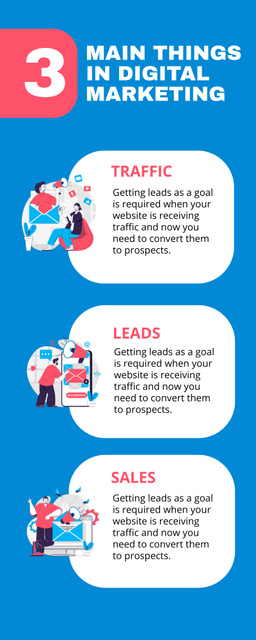 Main Components Of Digital Marketing Strategy Infographic Design Template