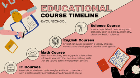 Eğitim Kurs Planı Timeline Tasarım Şablonu