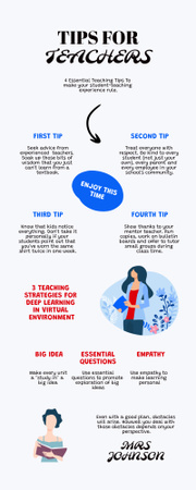 Designvorlage Tips for Teachers für Infographic