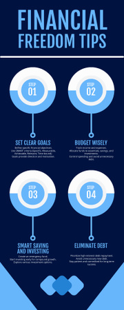 Tips for Financial Freedom with Illustration Infographic Modelo de Design