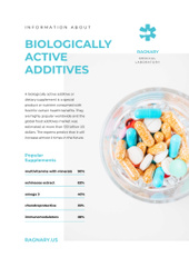 Biologically Active additives news with pills